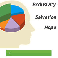 Bob Firestone's Sales Rebuttal Guide
