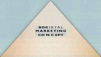 Societal Marketing Management