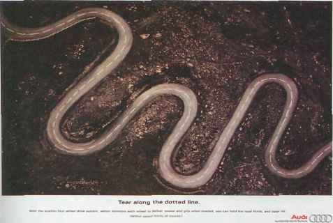 Coca Cola Perception Map