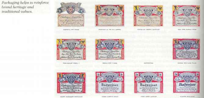 Examples Sales Promotion Activities