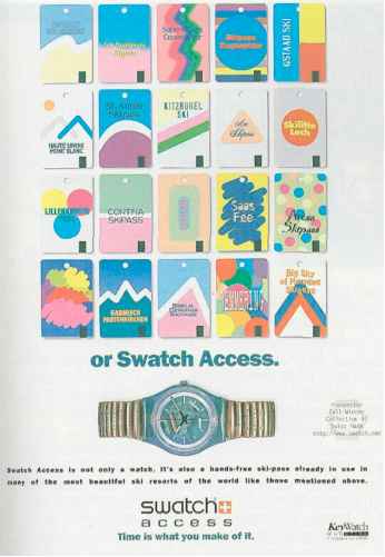 Sales Promotion Stages