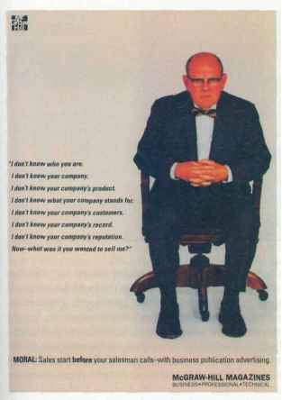 Setting Total Promotion Budget And Mix