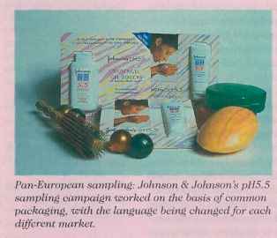 Nivea Consumer Promotion Tools