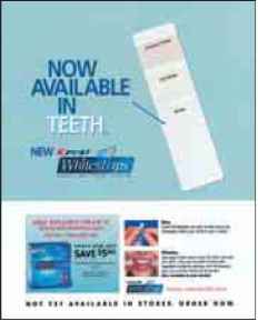 Marketing Communications Pyramid