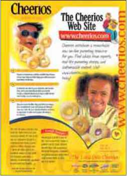 Pyramid Hierarchy Easy Difficult