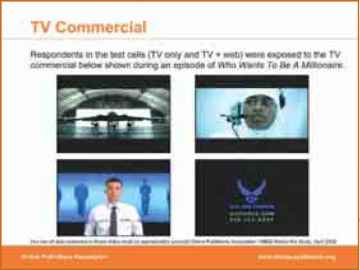 Impact Online Marketing Imc Image