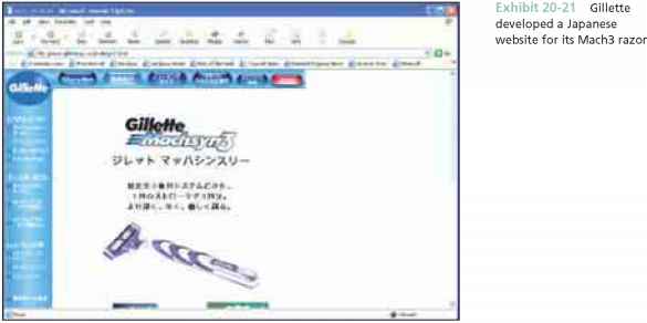 Mcdonalds Marketing Communications