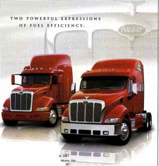 Major Influences Business Buyers