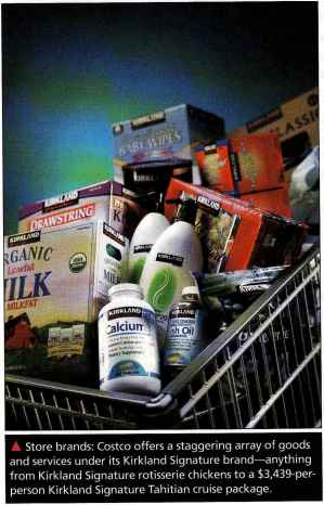 Kirkland Signature Branding