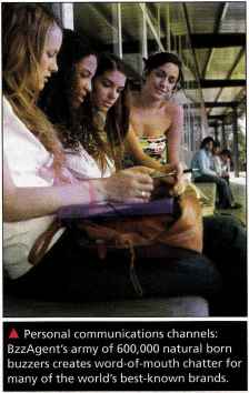 Personal Communication Channels