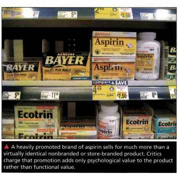 Companies Preying Consumers