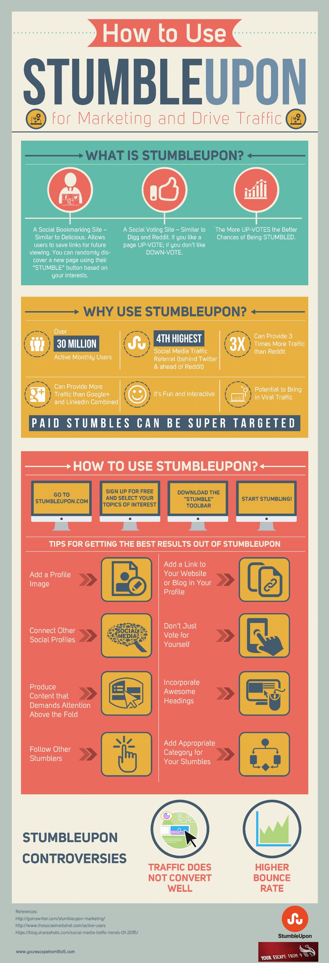 How-to-Use-StumbleUpon-to-Drive-Traffic-and-Marketing-INFOGRAPHIC-image