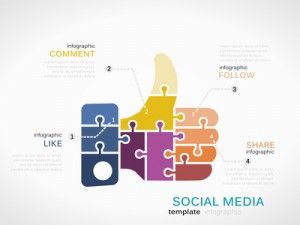 Social-media-infographic-image