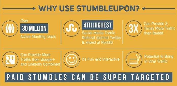 Why-use-StumbleUpon-image