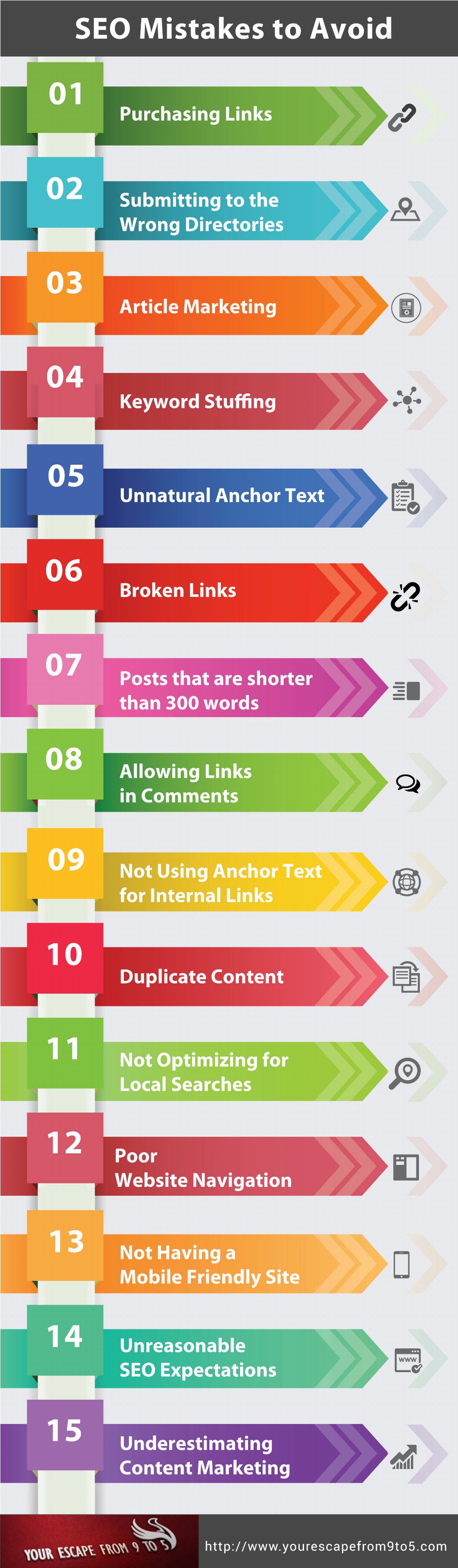 15-SEO-Mistakes-That-Could-Cost-You-Search-Engine-Rankings-Infographic-image