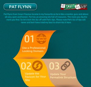 How to Make an Infographic Image