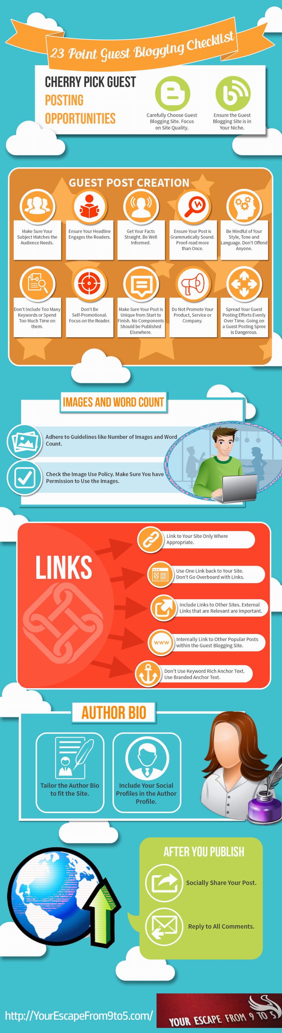 23-Point-Guest-Blogging-Checklist-INFOGRAPHIC-image