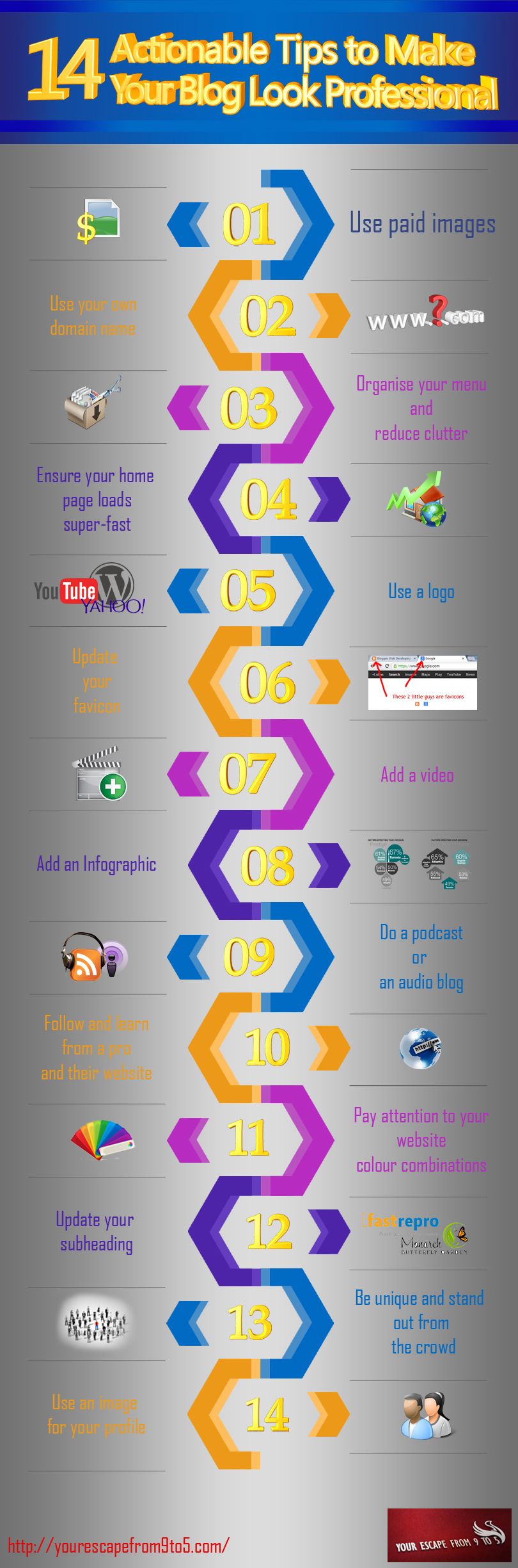 14 Actionable Tips to Make Your Blog Look Professional - Infographic FINAL image