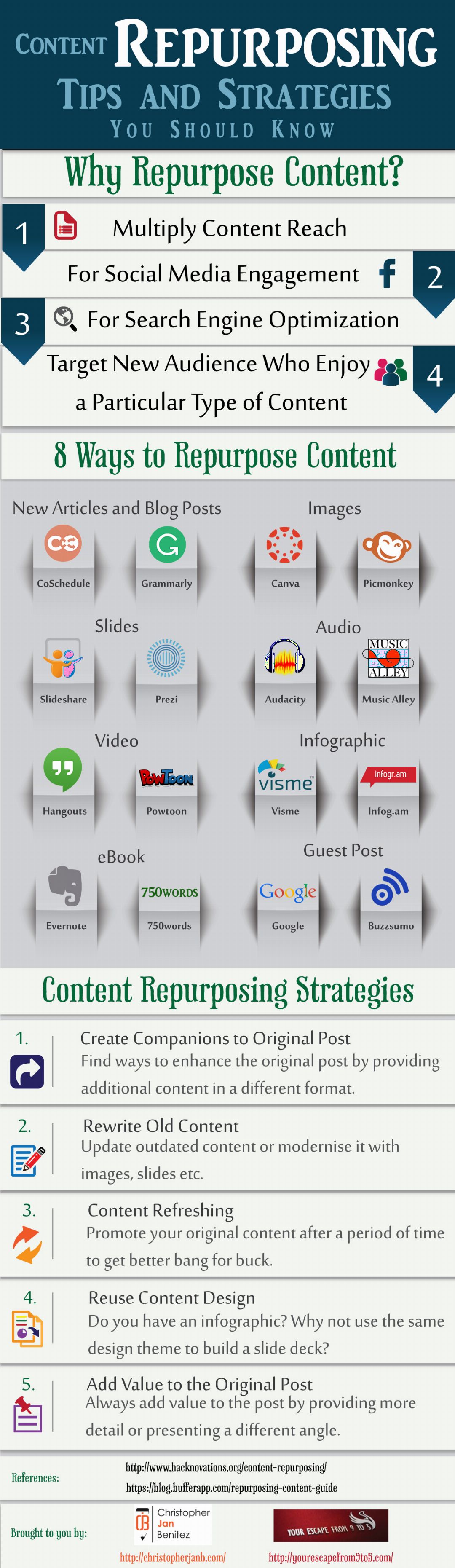 Content-Repurposing-Tips-and-Strategies-You-Should-Know-INFOGRAPHIC-image