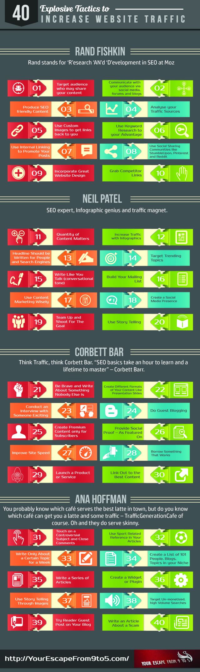 40-Explosive-Tactics-to-Increase-Website-Traffic-Infographic-image