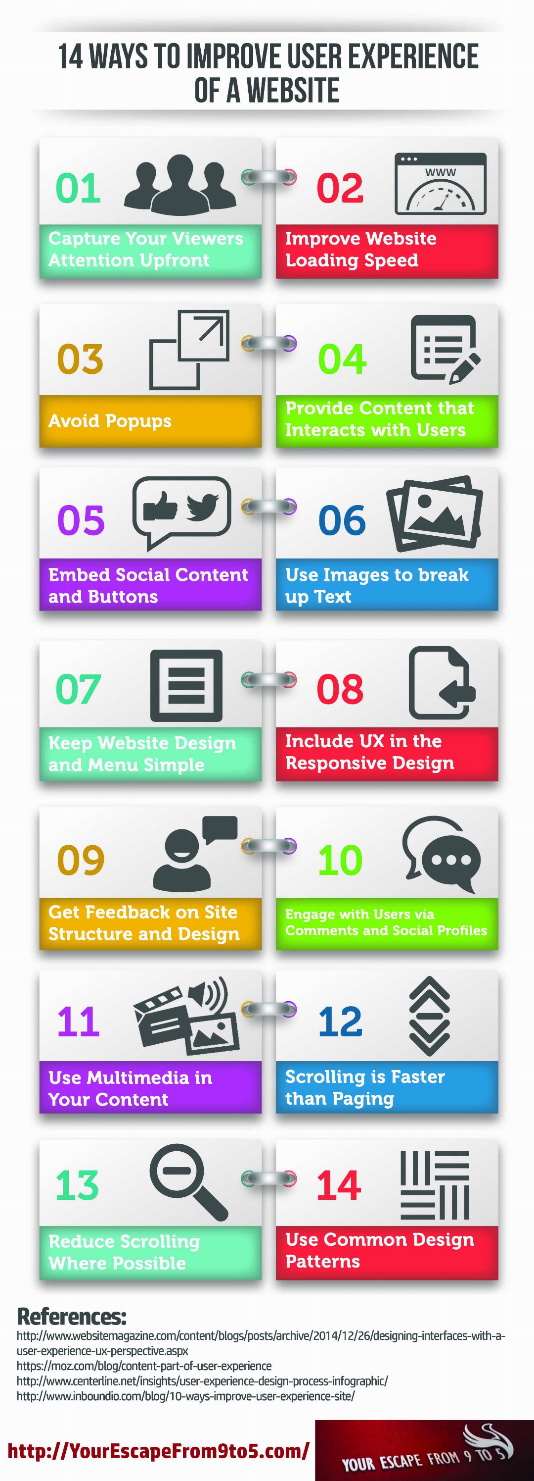 14-Ways-to-Improve-Website-User-Experience-Infographic-image