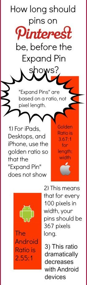 Pinterest Infographic: How Long Should Pins on Pinterest Be?