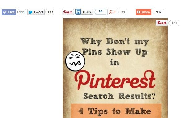 How to create a specific pinnable image for Pinterest for your blog.