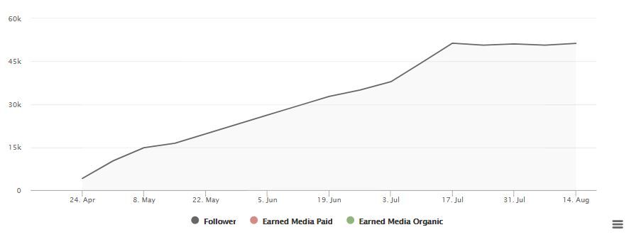 EMV_calibeachgirl310