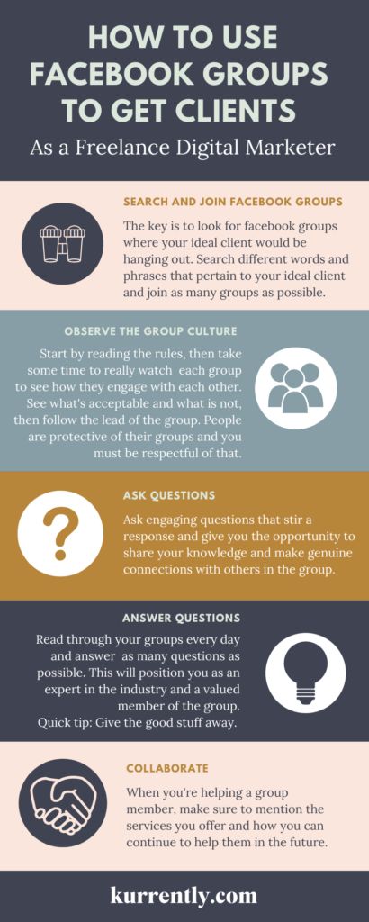 Find Freelance Digital Marketing Jobs in Facebook Groups Infographic