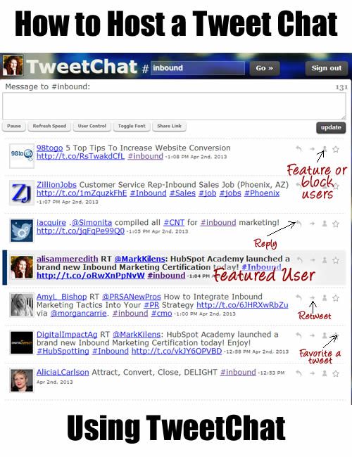 How to Host a #TweetChat