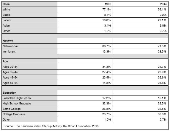 1 8RB7XRChDr7DM4De-mmeug