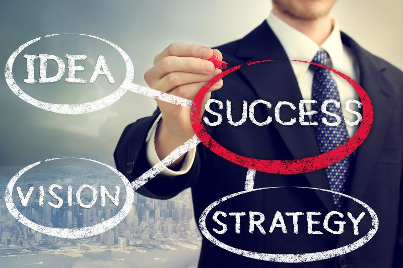 success
