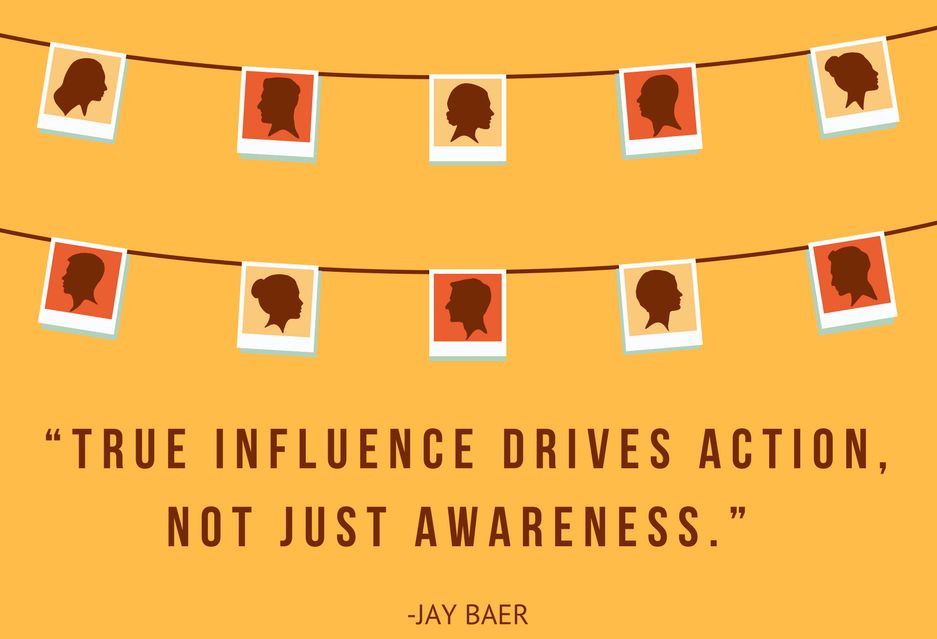 Influencer Marketing