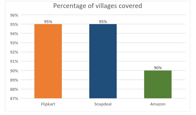 Screen Shot 2016-08-10 at 1.00.56 AM