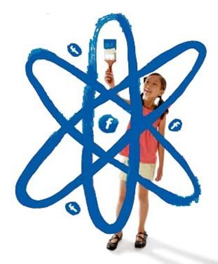 Facebook-posting-art-and-science