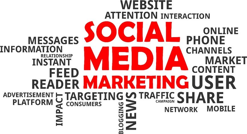 Supercharge Your Small Business With These Social Media Marketing Tips