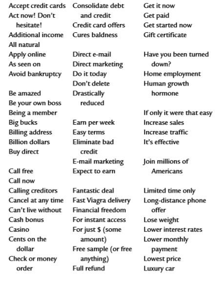 Frame-of-Mind Email Marketing Formulas To Fuel Conversion Rates