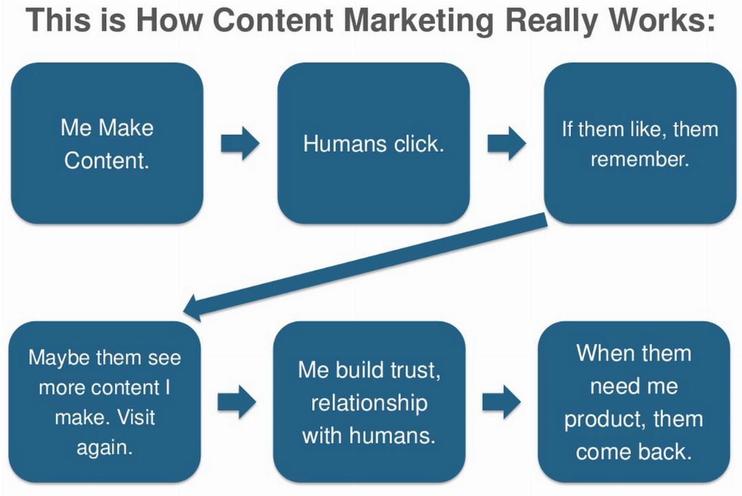 Screen Shot 2014-11-20 at 11.05.10