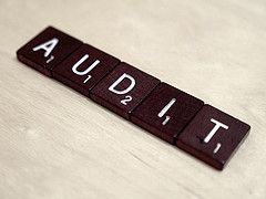 Agency Brand Audit