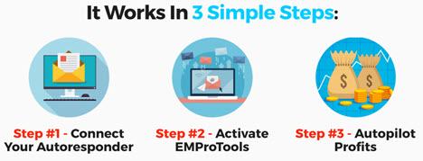 Email Marketing Pro Tools