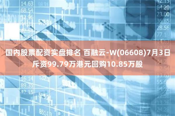 国内股票配资实盘排名 百融云-W(06608)7月3日斥资99.79万港元回购10.85万股